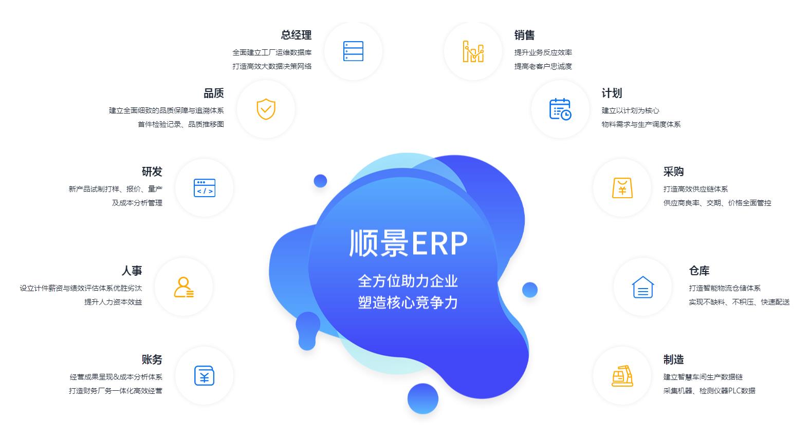 华体会网页版页面登录-华体会（中国）
上线后如何维持稳定运作?