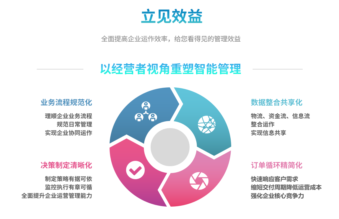 华体会网页版页面登录-华体会（中国）
